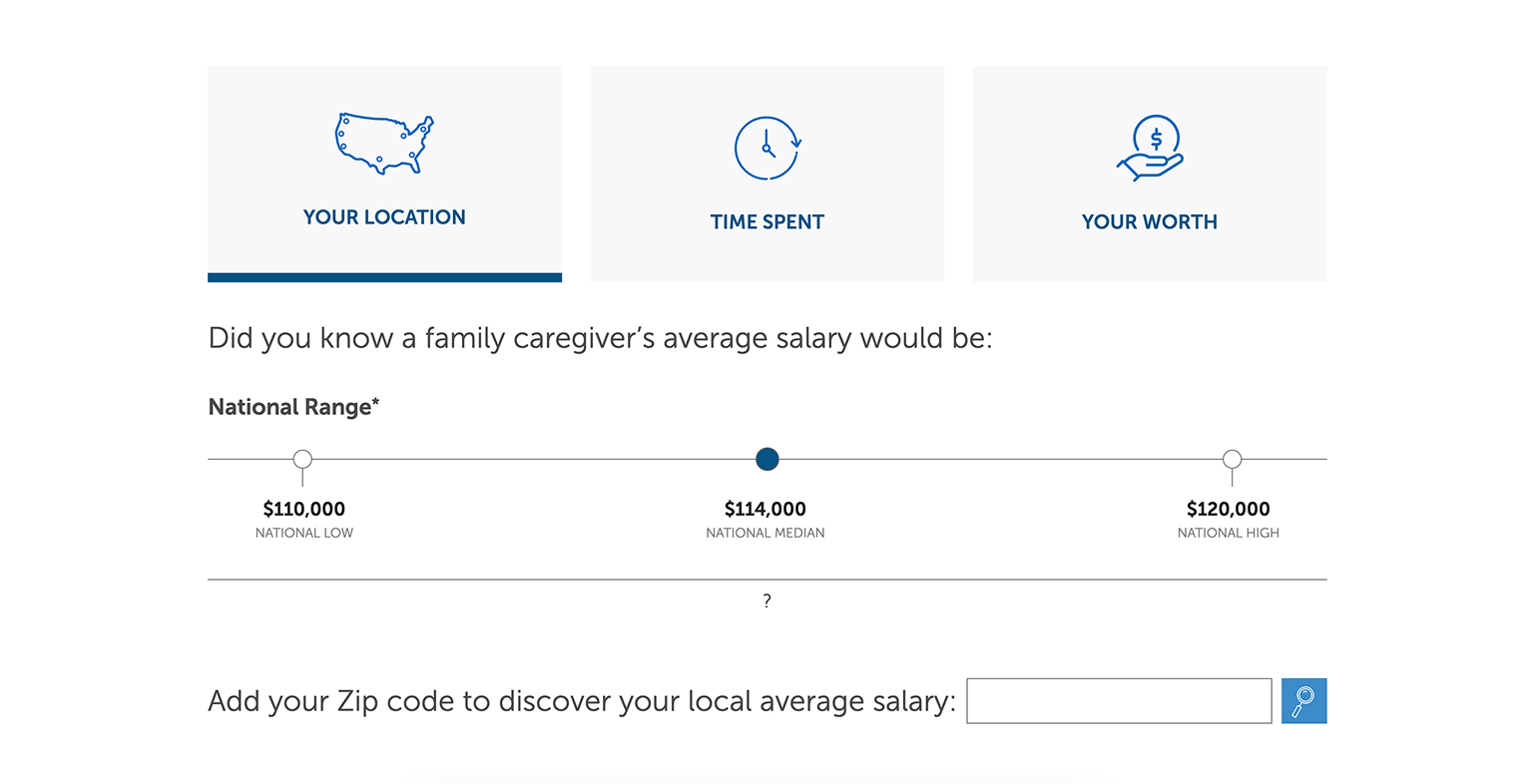 Family Caregiver Calculator